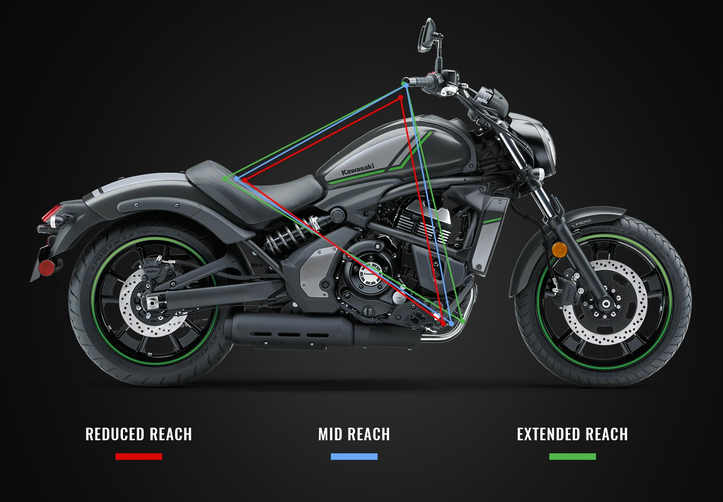 2022 Kawasaki Vulcan S revealed with new colour options  HT Auto